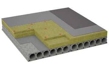 considerations of Pilton Green flat roofing insulation